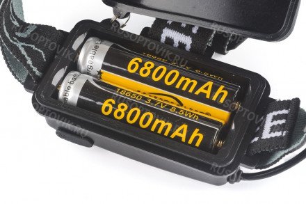 Налобный фонарь High power HL-D18 оптом 